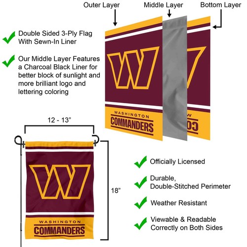 Washington Commanders Official Garden Yard Banner Flag - Picture 5 of 5