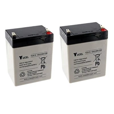 YUCEL Invacare Birdie Compact & Plus Mobility Lift Hoist – 2x Replacement Batteries