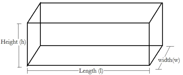 Variedad de FoamTouch Alta Densidad Corte Personalizado Tapicería Espuma Cojín Repuesto Foto 2 de 4