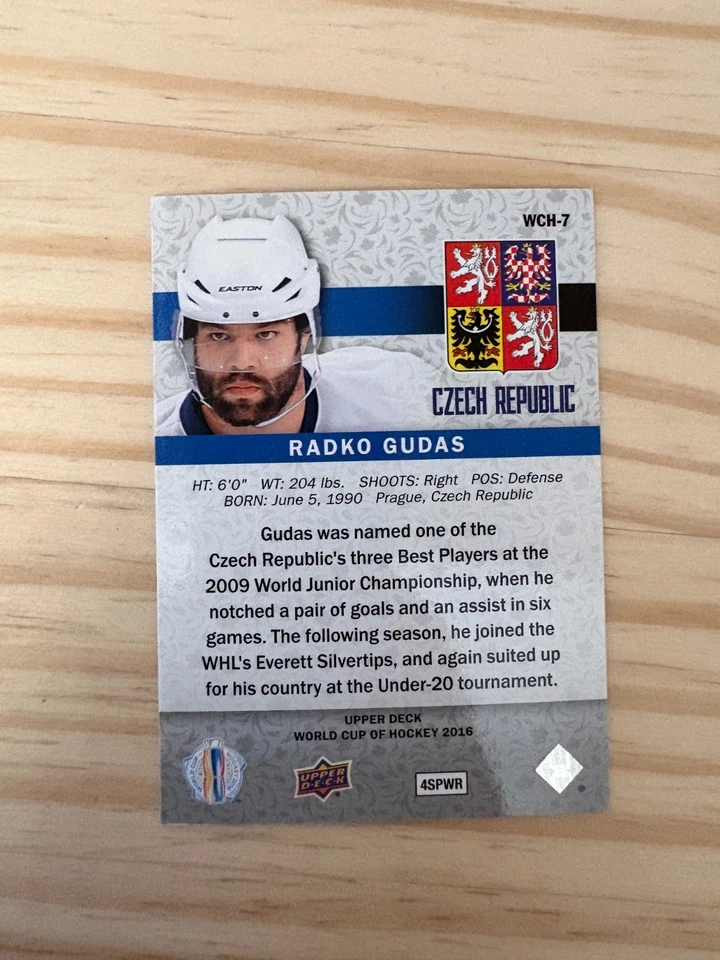 2016 Upper Deck World Cup of Hockey #WCH7 Radko Gudas - CZECH REPUBLIC - Image 2 of 2