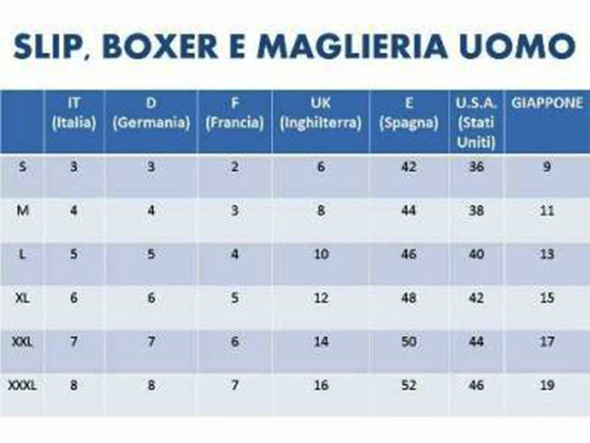 3 Camisetas Hombre Intissimopiu Manga Corta V Con Algodón Forro Y Lana Fuera Art - Imagen 2 de 2