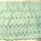 Embroidered Scalloped Fabric Poly-Cotton Lace Trim 10" Green Mint 5 yards