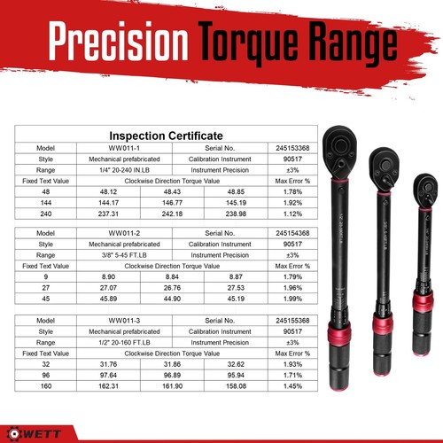 Sign 5 Direction Click Torque Wrench Set, 1/4
