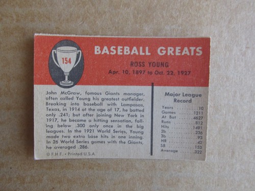 1961 FLEER BASEBALL CARD SINGLES COMPLETE YOUR SET PICK CHOOSE UPDATED 8/19 - 第 287/287 張圖片