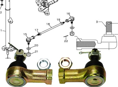 2x Spurstangenkopf für Loncin Bashan Jianshe Shineray universell, Quad ATV
