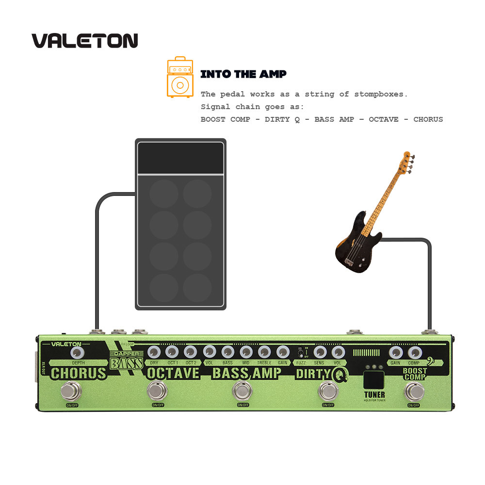 Valeton Dapper Bass ベースエフェクター VALETON | DAPPER BASS | ベース・マルチ・エフェクター | 製品情報