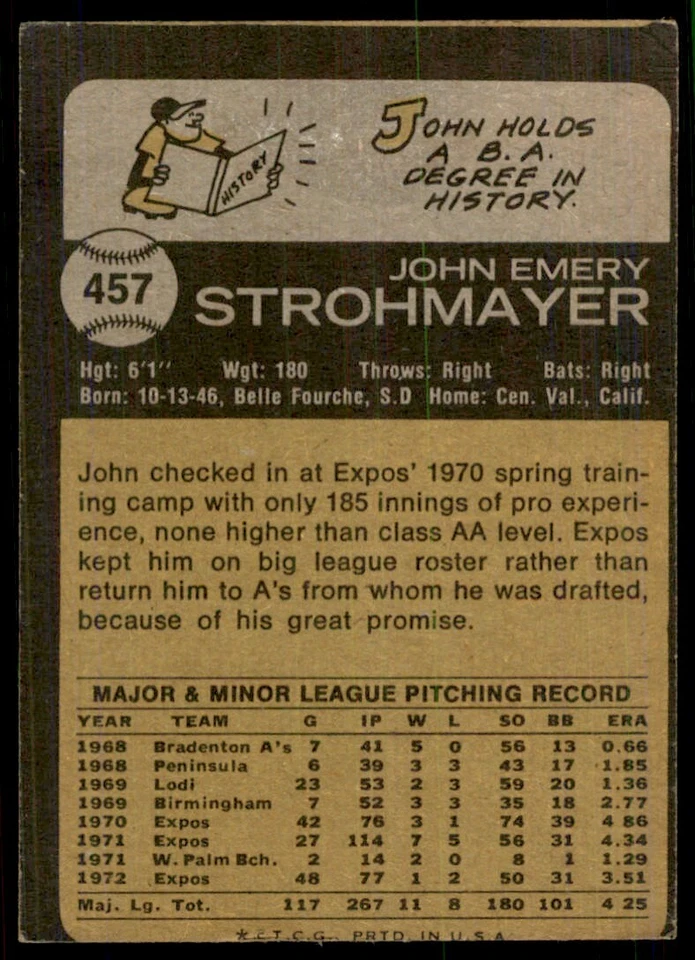 1973 Topps John Strohmayer Baseball Cards #457 - Image 2 of 2