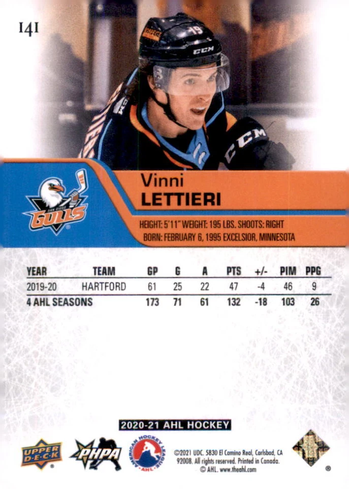 2020-21 Upper Deck AHL #141 Vinni Lettieri - Image 2 of 2