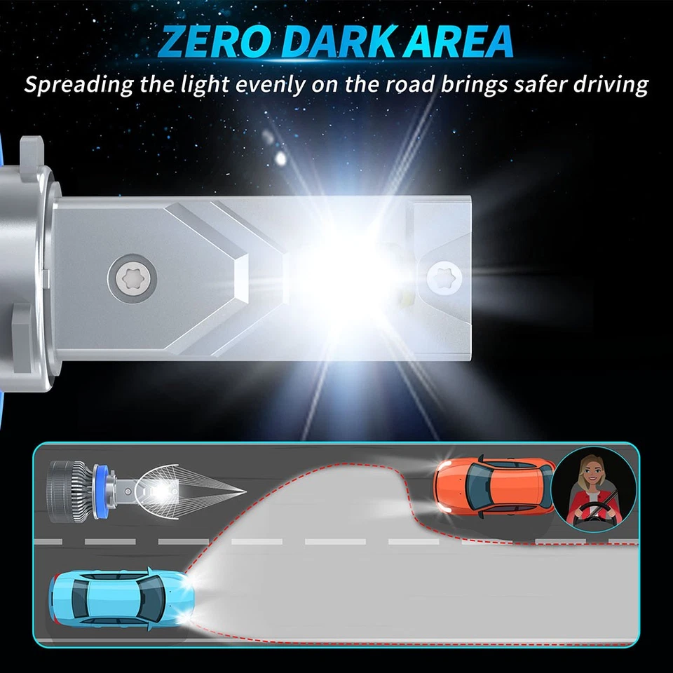 KIT de bombilla de faro LED de luz de haz alto bajo 800000LM para BMW 328is 1996-1999 Foto 4 de 4