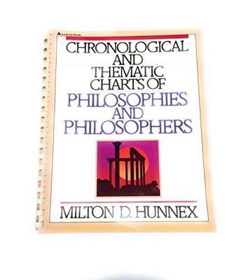 Chronological and Thematic Charts of P..., Hunnex, M.D.