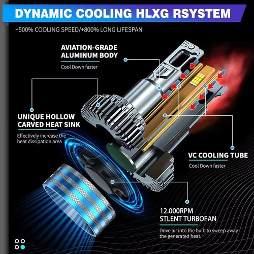2Pcs High Power 140w LED HeadLamps for Car 9890CSP Turbo Led Canbus 6000K Lighth - Picture 6 of 6