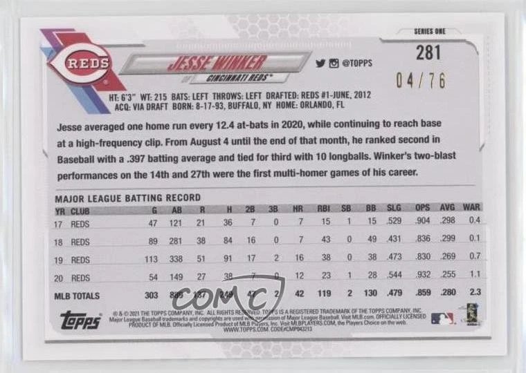 2021 Topps Independence Day /76 Jesse Winker #281 - Image 2 of 2