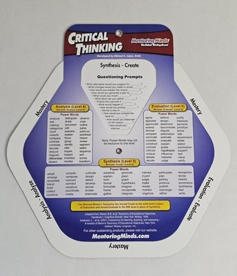 Critical Thinking Education Wheel By Mentoring Minds Taxonomy Analysis Mastery 