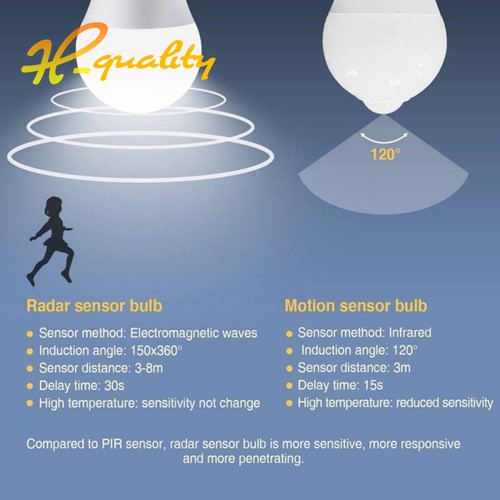 E27 Radar Sensor Ambient PIR Motion 7W 12W Smart LED Globe Bulb Light Lamp - Picture 3 of 16