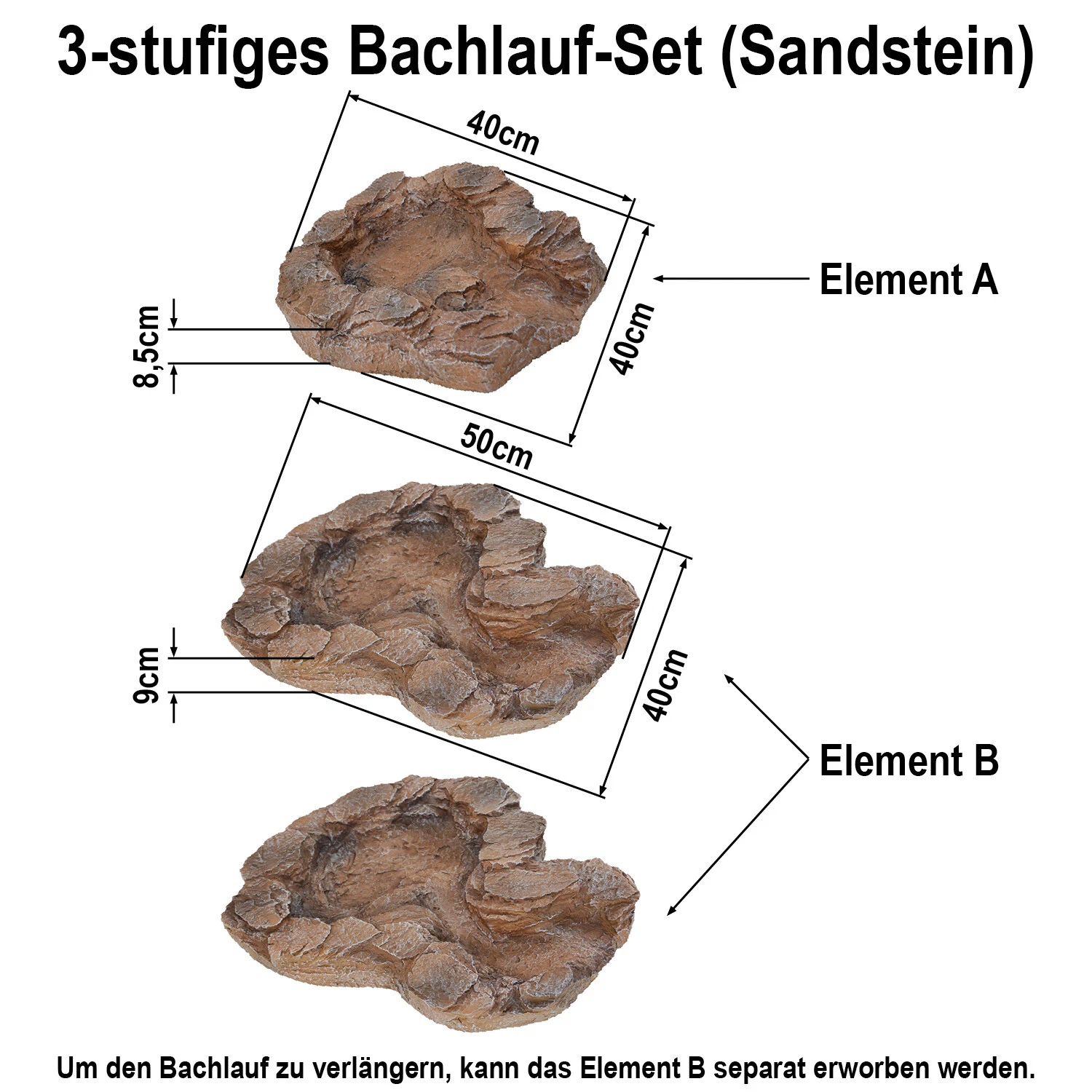 Bild 6 von 6