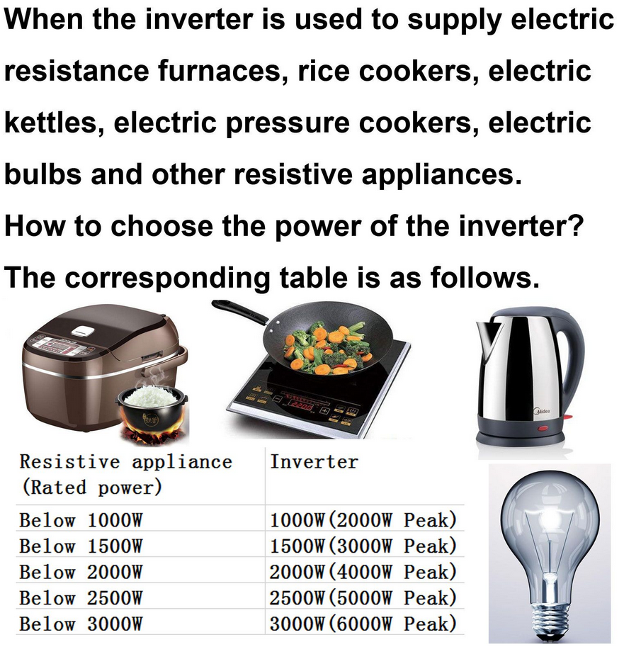 Pure Sine Wave Inverter 5000W 8000W 10000W 12000W 12V 24V 48V 72V Solar ...