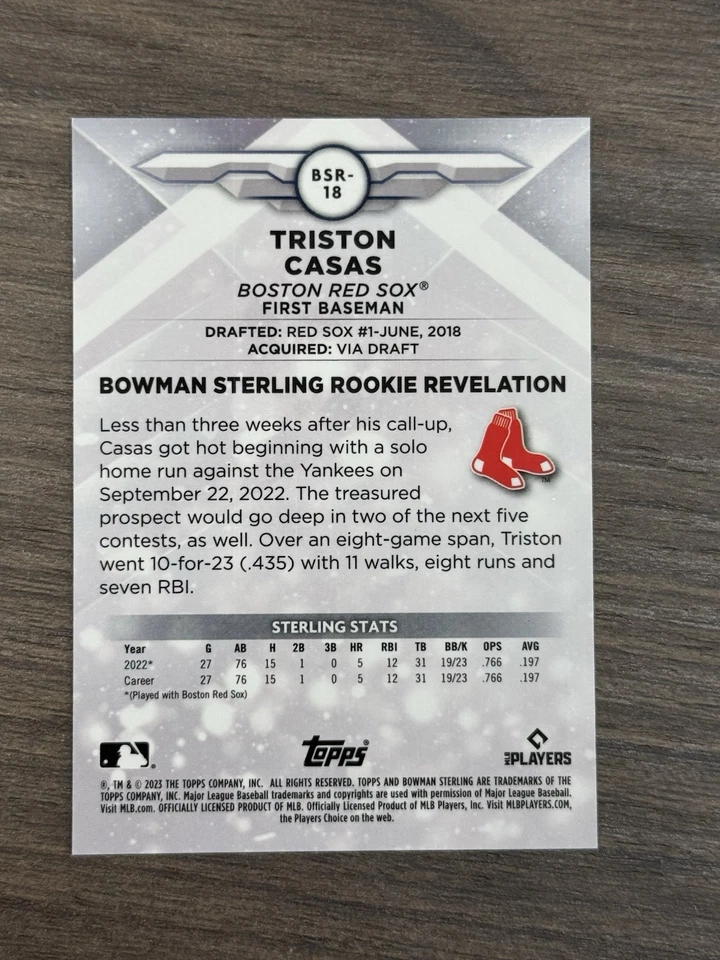 2023 Topps Chrome Update #USC125 Triston Casas Red 4/5 Color Match - Image 2 of 2