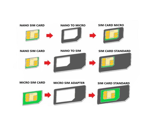 Nano SIM Card Adapter Micro SIM Regular Standard iPhone 6 / 7 / 8 / X / Max / 12 - Picture 2 of 2