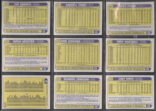Tarjeta de béisbol 1987 OPC O PEE CHEE TOPPS MLB 199-396 VER LISTA - Imagen 133 de 397
