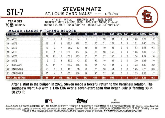 2024 Topps St. Louis Cardinals #STL-7 Steven Matz