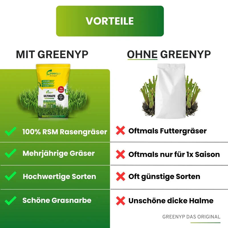 Bild 3 von 7