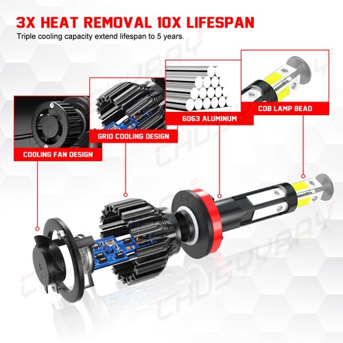 Pair H11 H9 LED Headlight Bulbs for Lexus GS350 2013 2014 2015 Plug Play - Picture 7 of 13