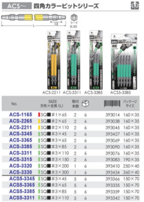 メタラー エスク　５% Sheska Fullmetal Alchemist Square Enix BANDAI 2005 No.40 | eBay