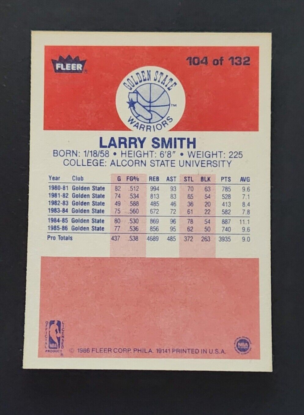1986-1987 Fleer NBA Basketball (You Pick 1-132) EX+ to NearMt-Mint Free Shipping - Picture 199 of 255