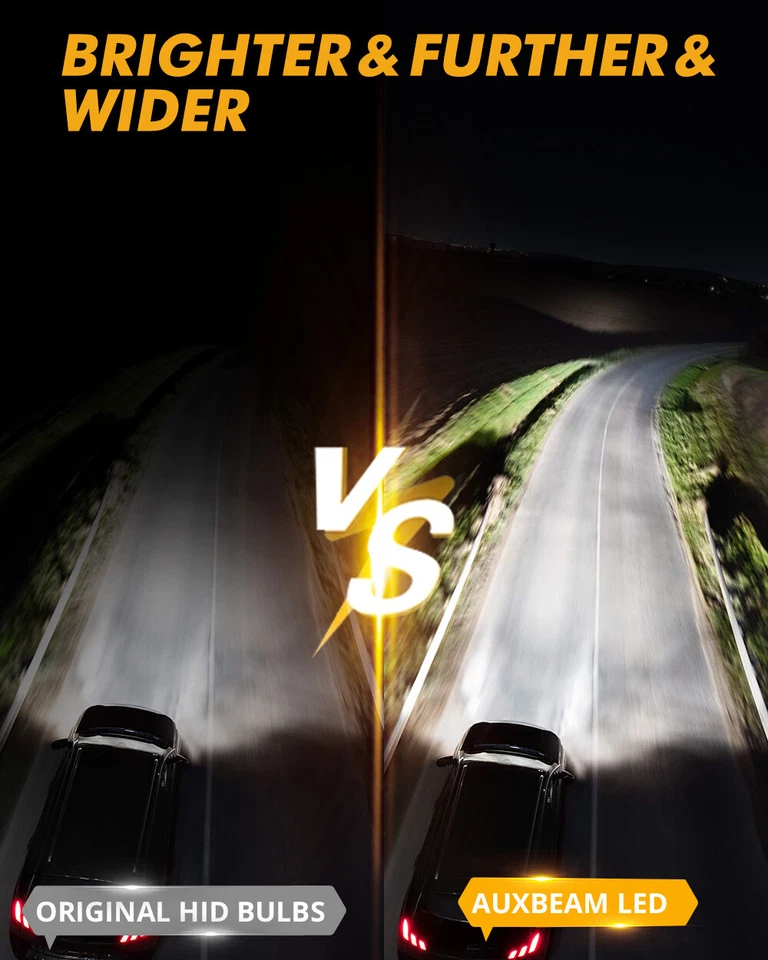 Faro LED alto bajo niebla AUXBEAM Canbus 6000 k para Infiniti QX56 2011 2012 2013 Foto 4 de 4