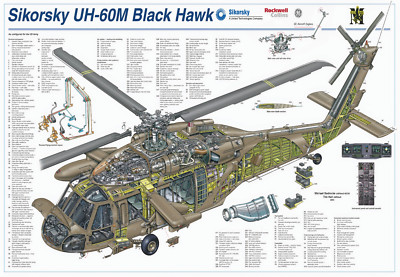 UH-60M  black hawak cutaway poster 24in x 36 in