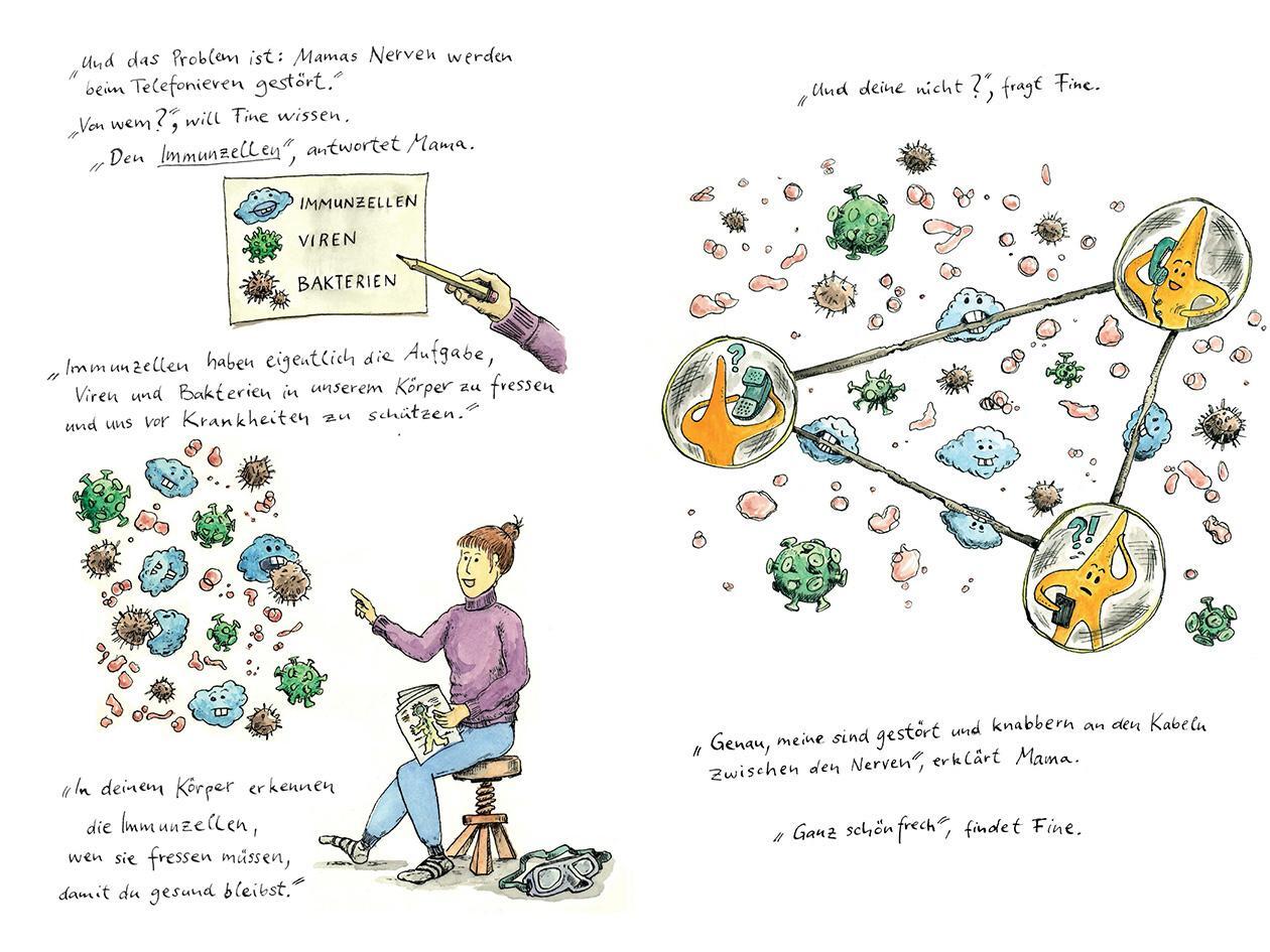 Thumbnail - Christina Pape Mamas Ms Heißt Moppi Summs