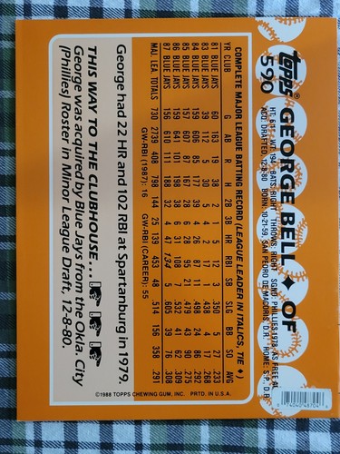 1988/89 Topps Duo-Tang Sports Shots Sheaffer Eaton Bi-Fold Folders 11.75" x 9.5" - Picture 15 of 43