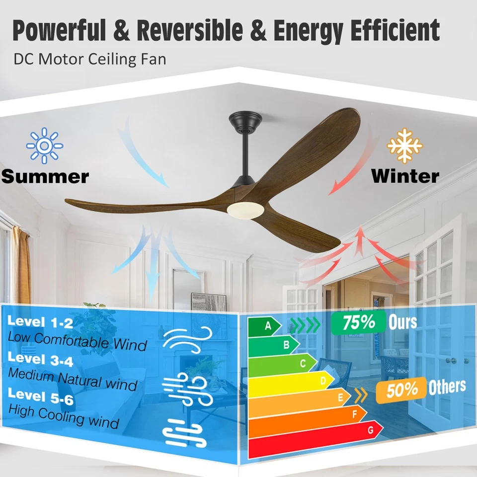 70 Inch Smart Ceiling Fan with Light Large Farmhouse Ceiling Fans with Lights... - Image 4 of 4