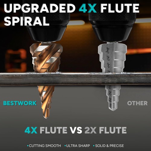 M35 Cobalto HSS Punte per Trapano a Passo, Set di Quattro Punte per Flauto Spirale Unibit 1/8-7/8... - Foto 3 di 7