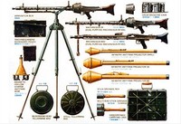 35111,Tamiya 1:35, Diorama Set, Deutsche Waffen Infanterie, Wwii,Gmk World