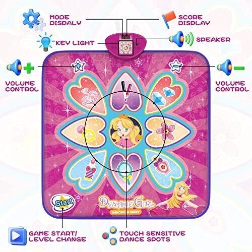 Musik Spielzeug Spielmatte Tanzmatte Spielzeug Tanzpad rosa musikalisch Kinder Tanzdecke - Bild 2 von 7