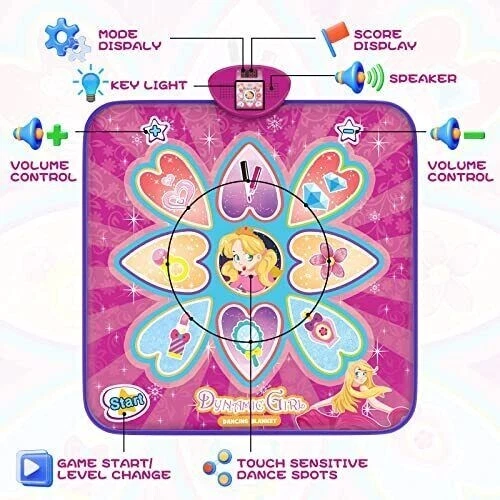Music Toy Play Mat Dance Mat Toys Dance Pad Pink Musical Kids Dancing Blanket - Image 2 of 4