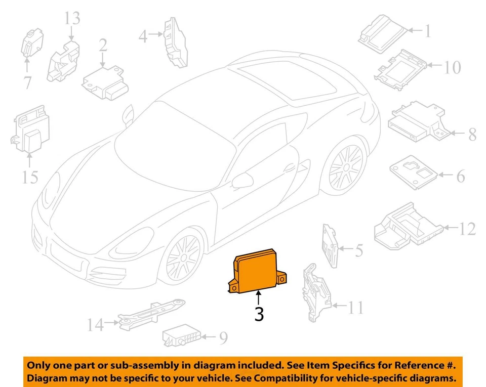 Módulo de control de puerta de enlace de chasis Porsche Macan Cayman 2015-2023 OEM 95B907530lL Foto 3 de 4