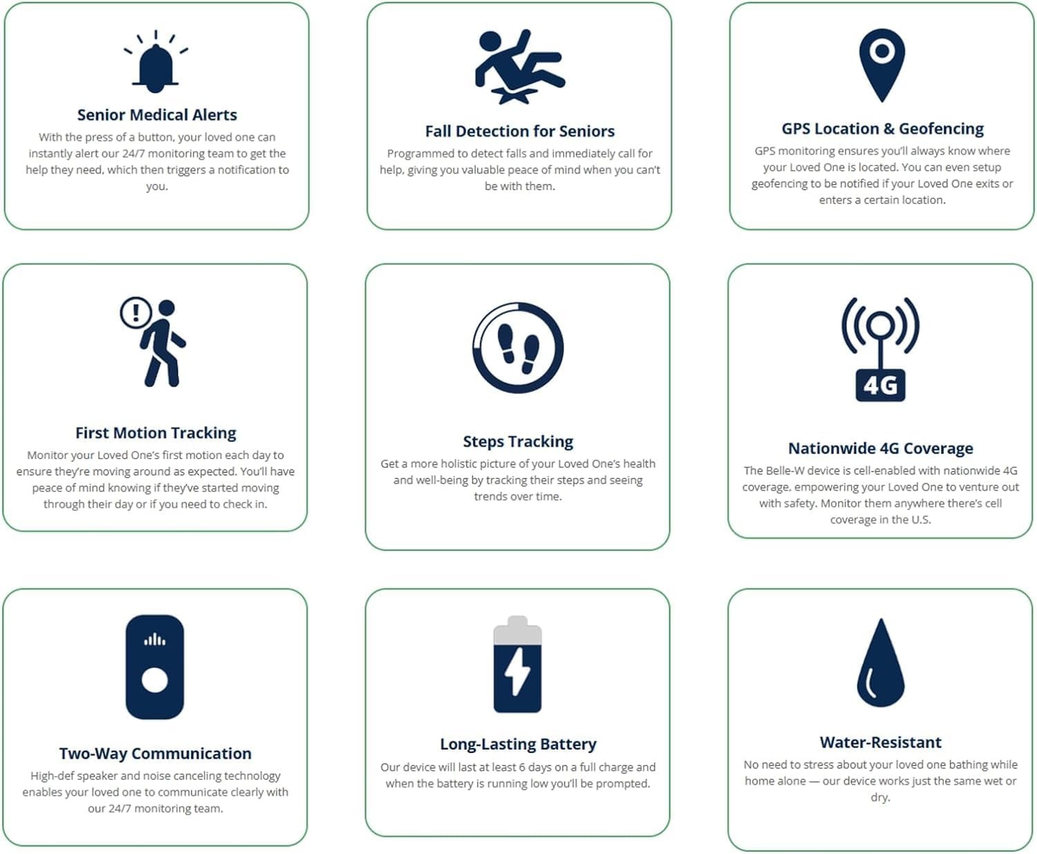 Safety+ 4G Medical Alert System for Seniors: Watch-Style, Fall Detection, 24/7 M