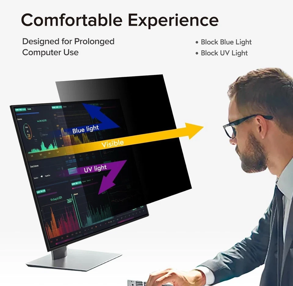 21.5” Privacy Screen Filter 2-Pack Anti Glare Blue Light for 16:9 Monitor Shield - Image 4 of 4