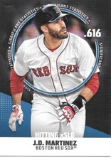 2019 Topps Series 2 JD MARTINEZ Significant Statistics BLUE Parallel -RED SOX-
