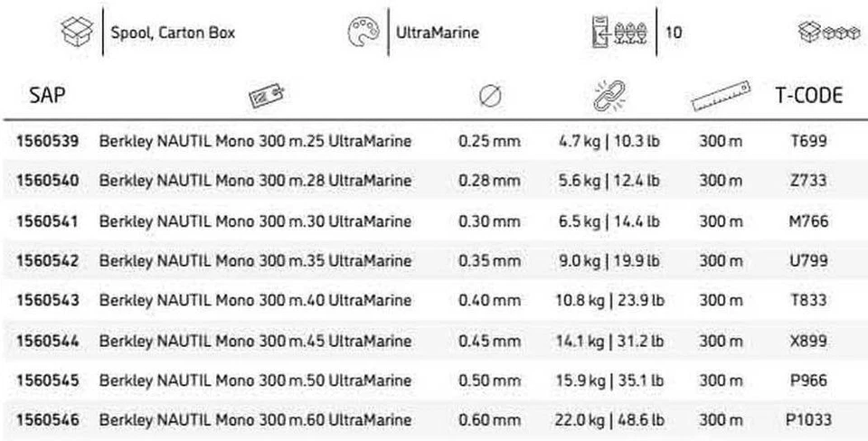 MONOFILO PESCA BERKLEY NAUTIL BOAT 300 MT FILO MULINELLO TRAINA SURF BOLENTINO - Immagine 2 di 2