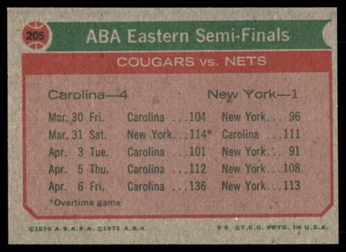 1973-74 Topps Basketball ABA Eastern Semi-Finals Cougars/Nets #205 Card NM - Picture 2 of 2