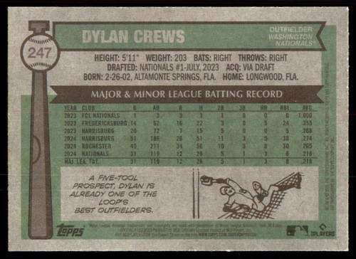 2025 Topps Heritage #247 Dylan Crews Rookie - Picture 2 of 2