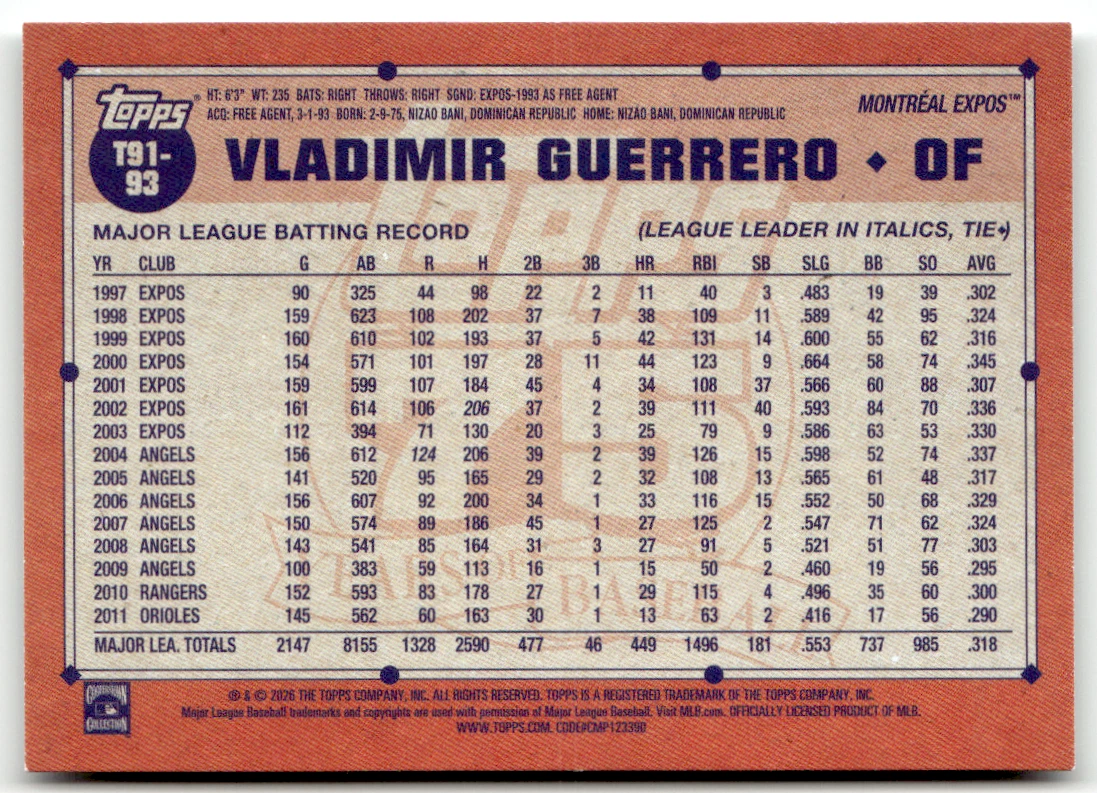 Topps MLB 2026 75 años Nº T91-93 Vladimir Guerrero