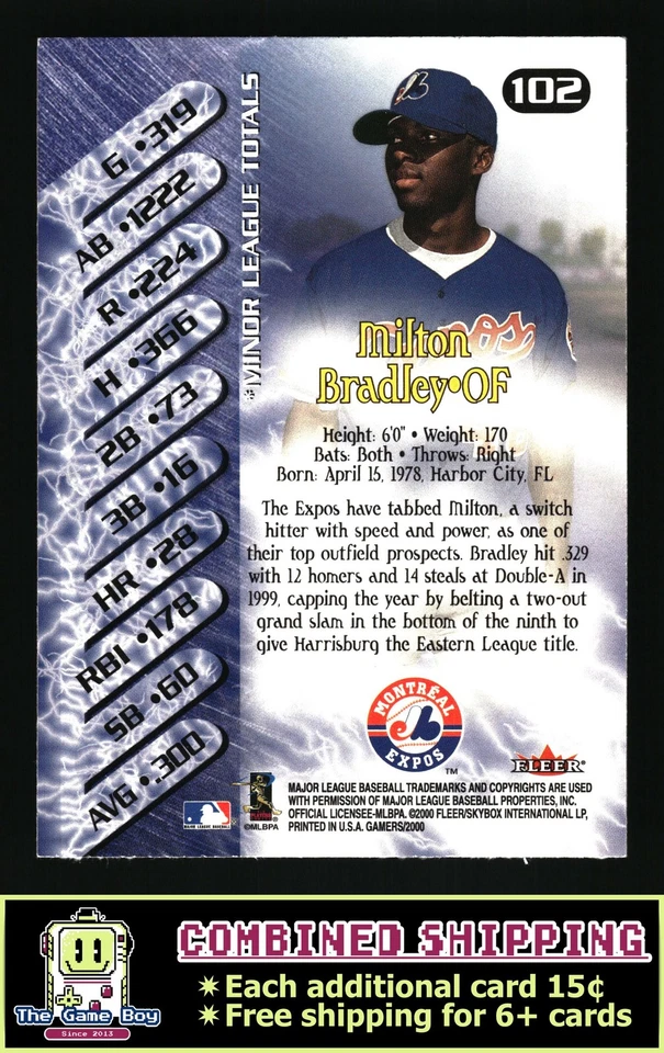 2000 Fleer Gamers Extra #102 Milton Bradley Montreal Expos - Image 2 of 2