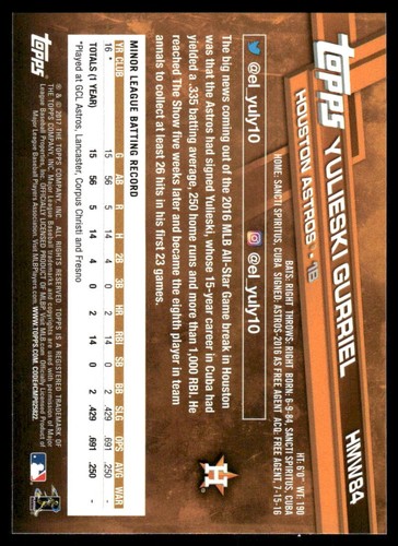 2017 Topps Holiday Complete Your Set (HMW1-HMW200) Free Shipping! - Picture 163 of 387