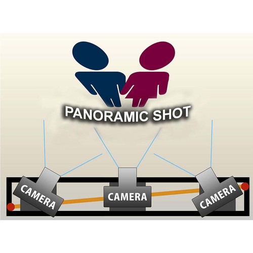 Shootvilla Auto Pan Slider 4 piedi, carrello per videocamera dslr - Foto 5 di 8