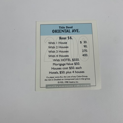 PEZZI DI RICAMBIO VINTAGE 2000 MONOPOLY MILLENNIUM EDITION PEZZI - Foto 72 di 111