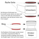 Bild 3 von 3